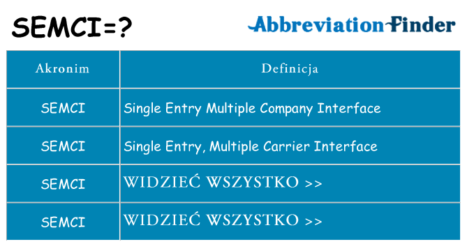 Co semci oznaczać