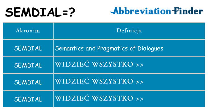 Co semdial oznaczać