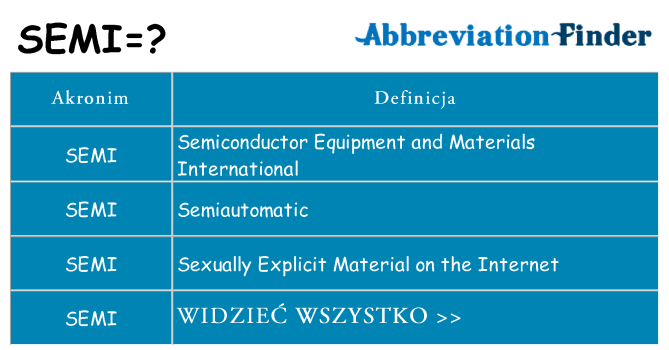 Co semi oznaczać