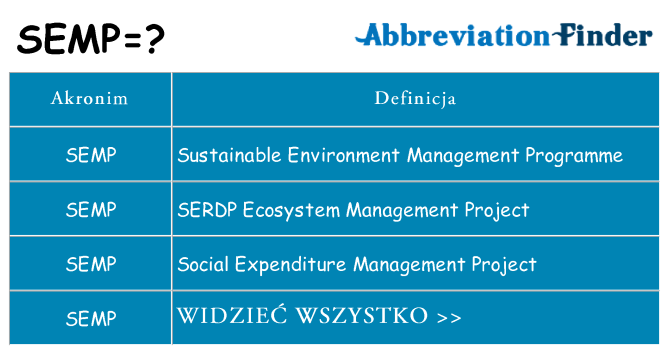Co semp oznaczać