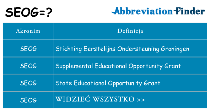 Co seog oznaczać