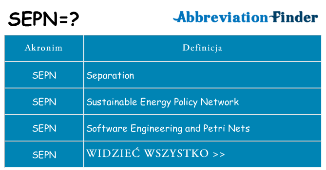 Co sepn oznaczać