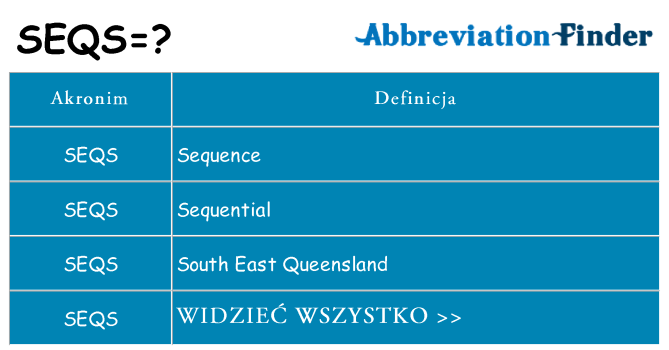 Co seqs oznaczać