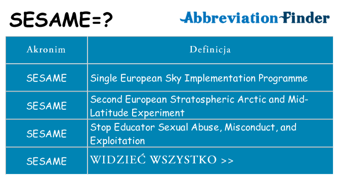 Co sesame oznaczać
