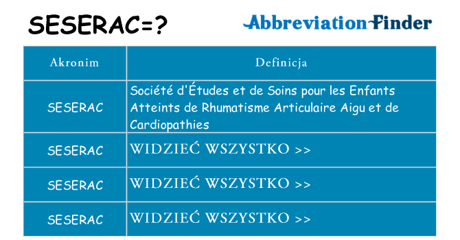 Co seserac oznaczać
