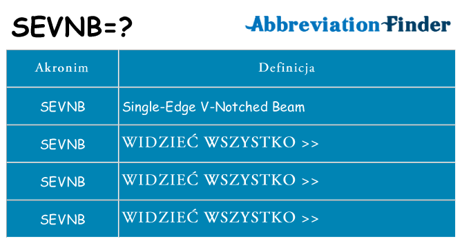 Co sevnb oznaczać