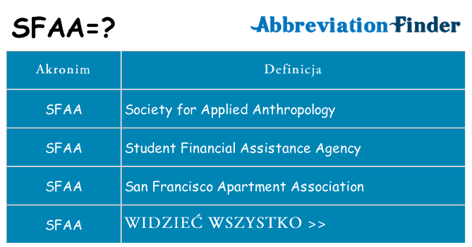 Co sfaa oznaczać