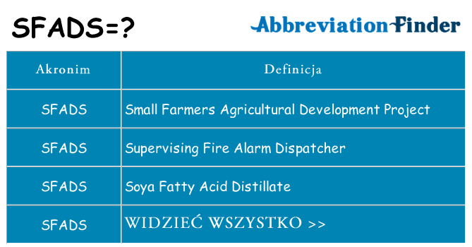 Co sfads oznaczać