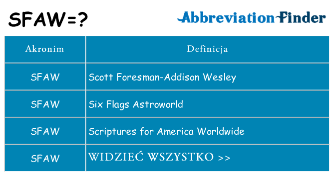 Co sfaw oznaczać