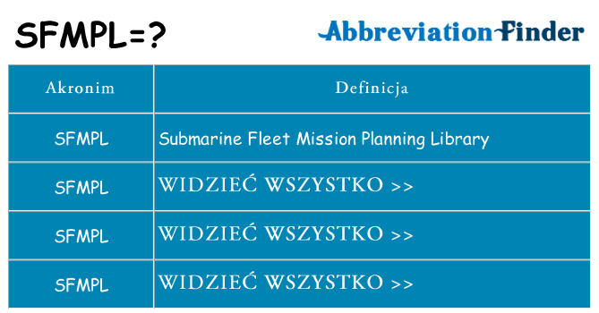 Co sfmpl oznaczać