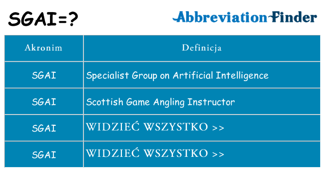 Co sgai oznaczać