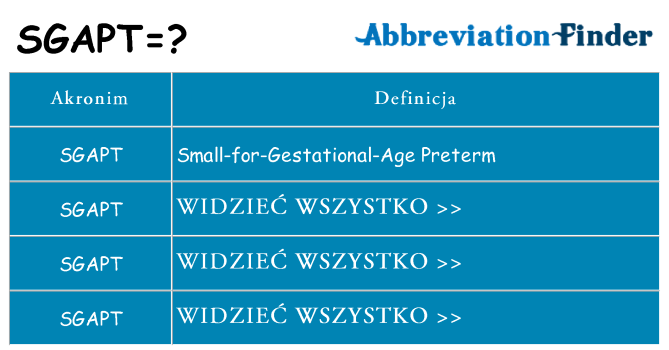 Co sgapt oznaczać