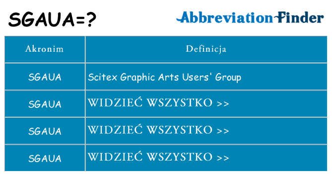 Co sgaua oznaczać