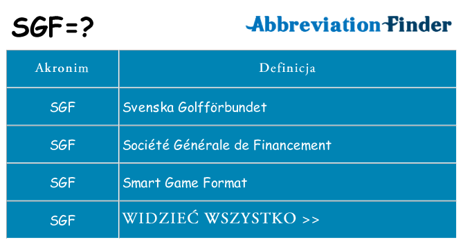 Co sgf oznaczać