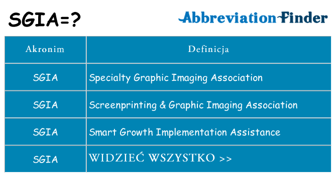 Co sgia oznaczać