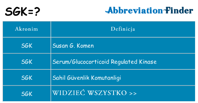 Co sgk oznaczać