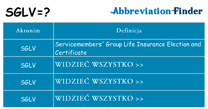 Co sglv oznaczać