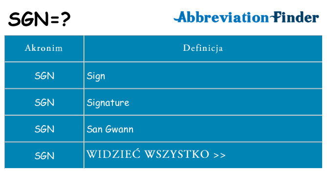 Co sgn oznaczać
