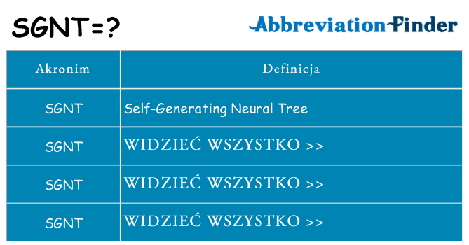 Co sgnt oznaczać