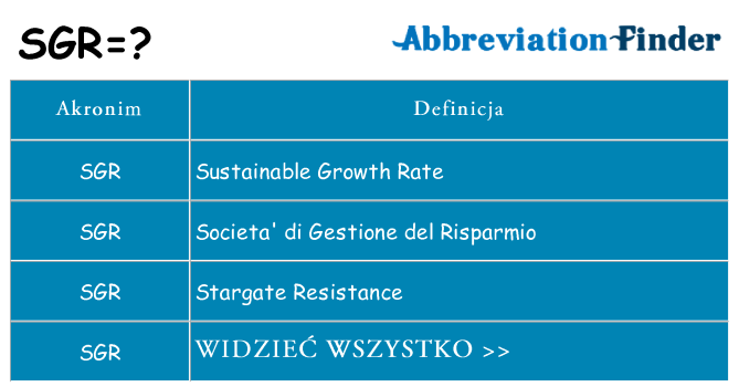 Co sgr oznaczać