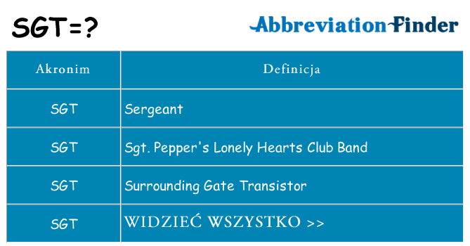 Co sgt oznaczać