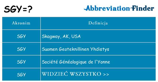 Co sgy oznaczać