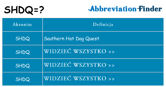 Co shdq oznaczać