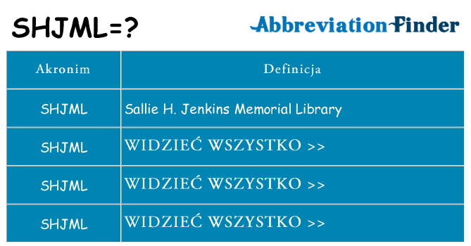 Co shjml oznaczać