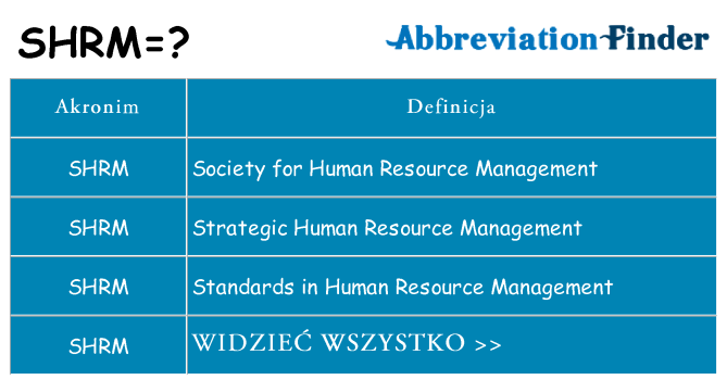 Co shrm oznaczać