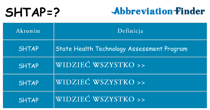 Co shtap oznaczać