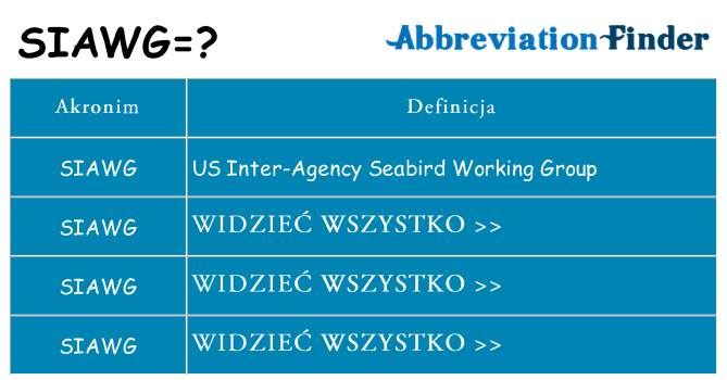 Co siawg oznaczać