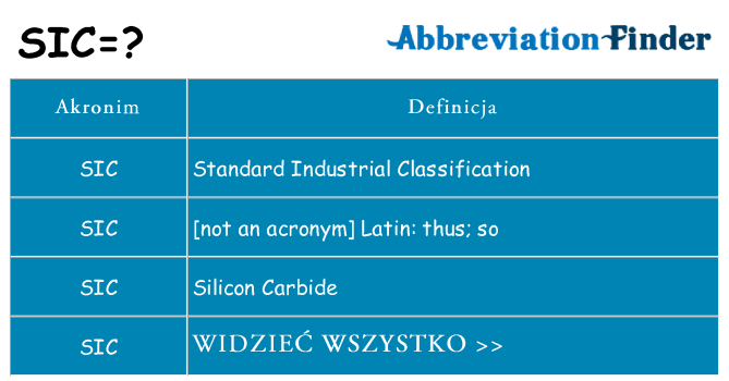 Co sic oznaczać