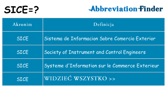 Co sice oznaczać