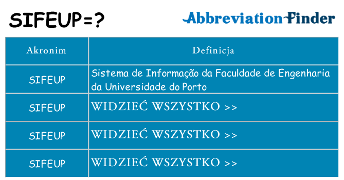 Co sifeup oznaczać