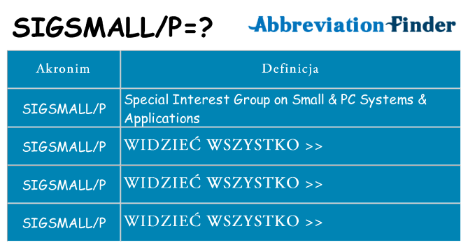 Co sigsmallp oznaczać