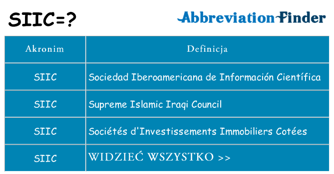 Co siic oznaczać