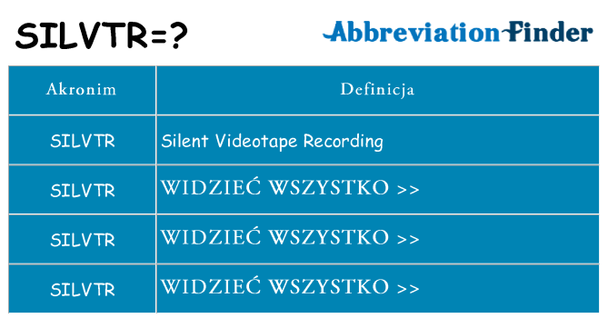 Co silvtr oznaczać