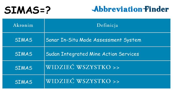 Co simas oznaczać
