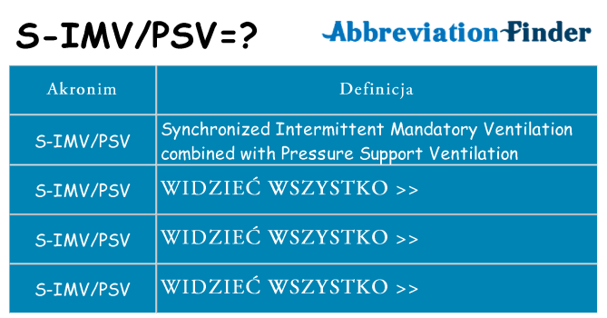 Co s-imvpsv oznaczać
