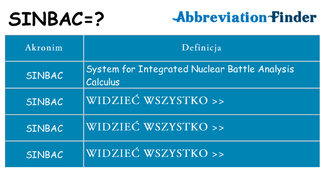 Co sinbac oznaczać