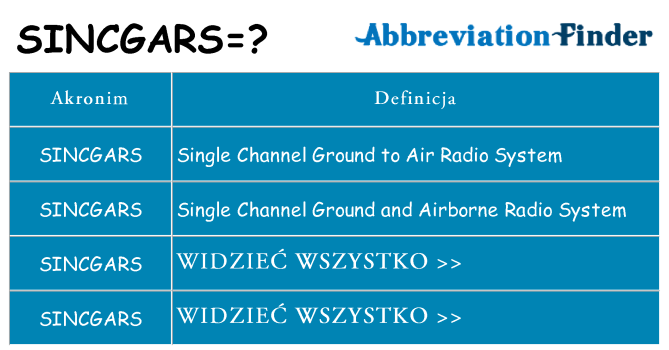 Co sincgars oznaczać