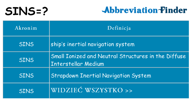 Co sins oznaczać
