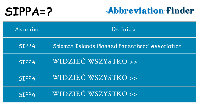 Co sippa oznaczać