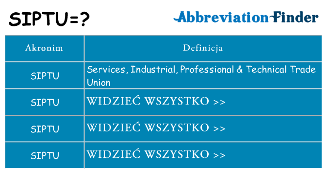 Co siptu oznaczać