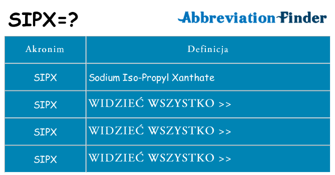 Co sipx oznaczać