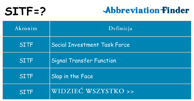 Co sitf oznaczać
