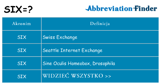 Co six oznaczać