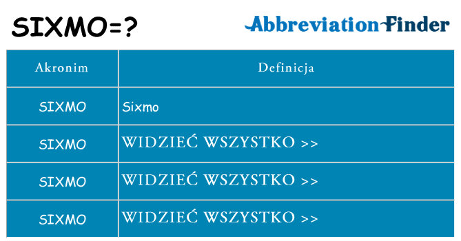 Co sixmo oznaczać