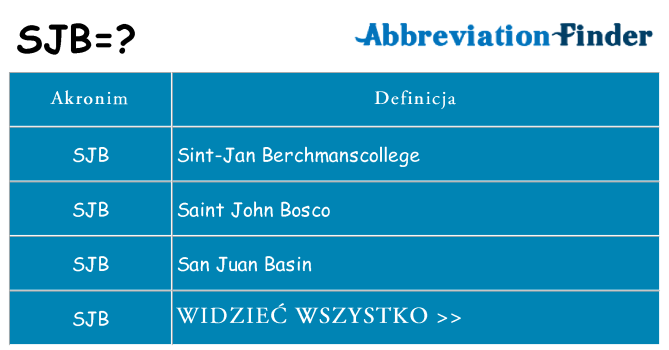 Co sjb oznaczać