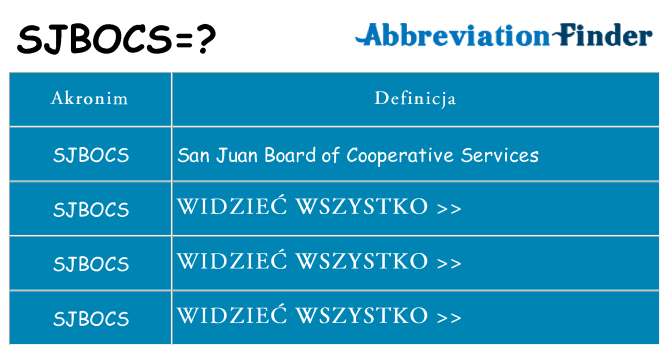 Co sjbocs oznaczać